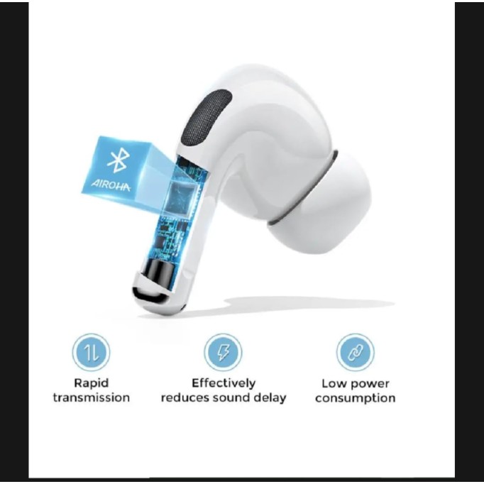 JOYROOM Pro 2 Airpods – Wireless Bluetooth Earbuds with ANC, Premium Sound, Silicone Case – Pro 2 Earbuds for iOS & Android